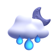 3d weather and climate icon illustration